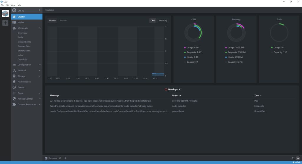 Kubernetes Lens Dashboard